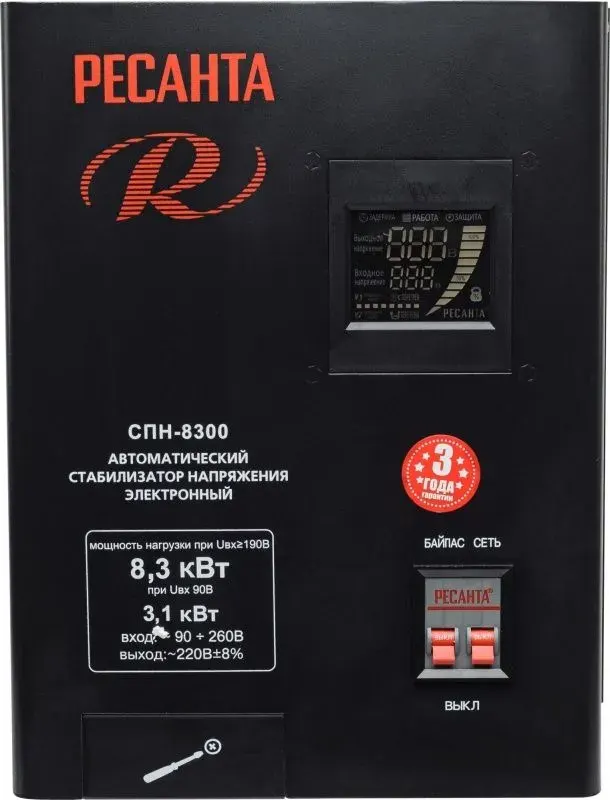 Ресанда 8,3 кв